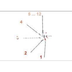 Accesorio cortasetos Oleo-Mac BC 241/300 D-PU - Imagen 2