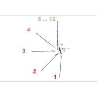 Accesorio cortasetos Oleo-Mac BC 241/300 D-PU - Imagen 2