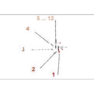 Accesorio cortasetos Oleo-Mac BC 241/300 D-PU - Imagen 2