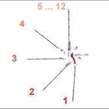 Accesorio cortasetos Oleo-Mac BC 241/300 D-PU - Imagen 2