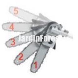 Accesorio podador Oleo-Mac BC 241/300 D-PU - Imagen 2