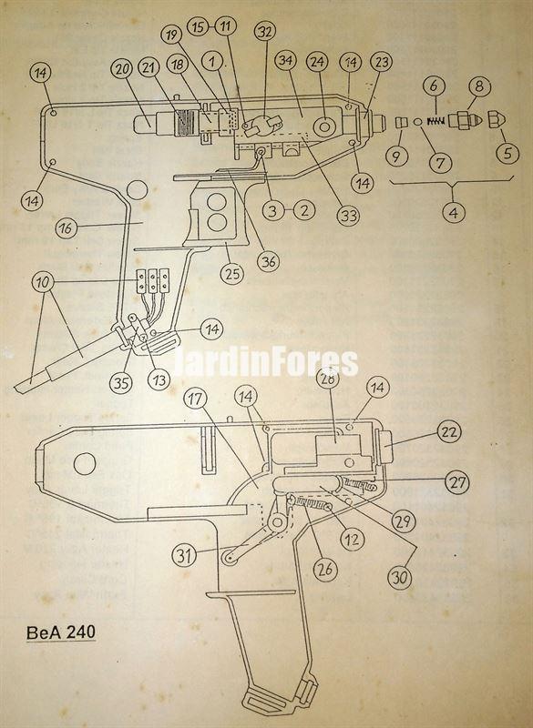 Bea 240 - Pistola de pegar - Imagen 2